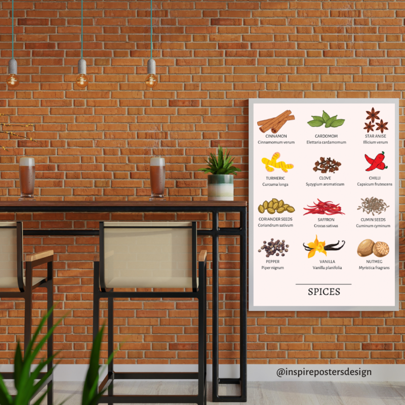 Spices Poster